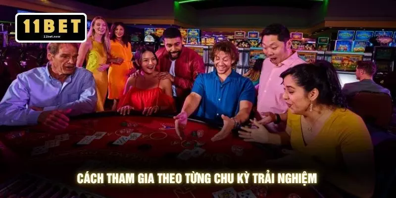 Cách tham gia theo từng chu kỳ trải nghiệm