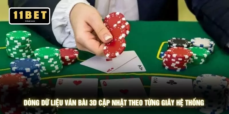 Dòng dữ liệu ván bài 3D cập nhật theo từng giây hệ thống