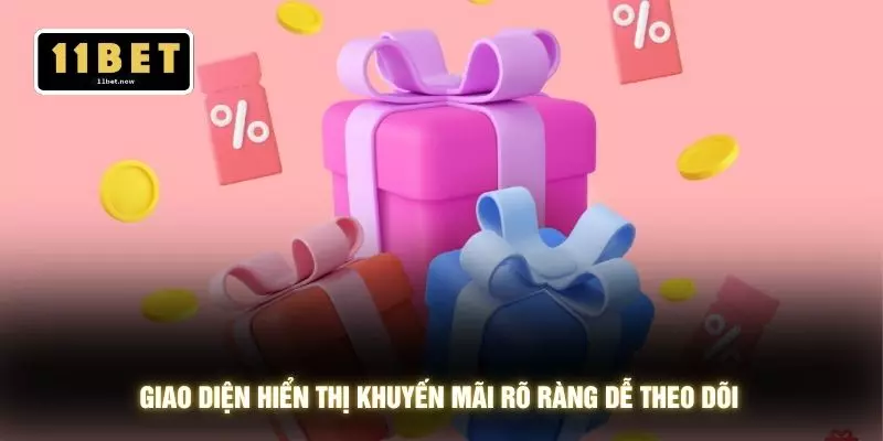 Khuyến mãi 1 Giao diện hiển thị khuyến mãi rõ ràng dễ theo dõi