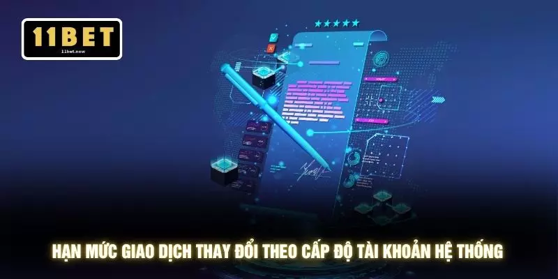 Điều khoản điều kiện 3 Hạn mức giao dịch thay đổi theo cấp độ tài khoản hệ thống