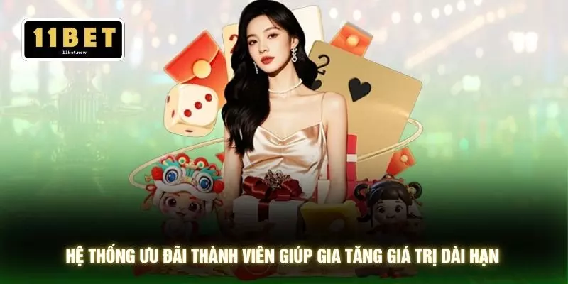 Hệ thống ưu đãi thành viên giúp gia tăng giá trị dài hạn
