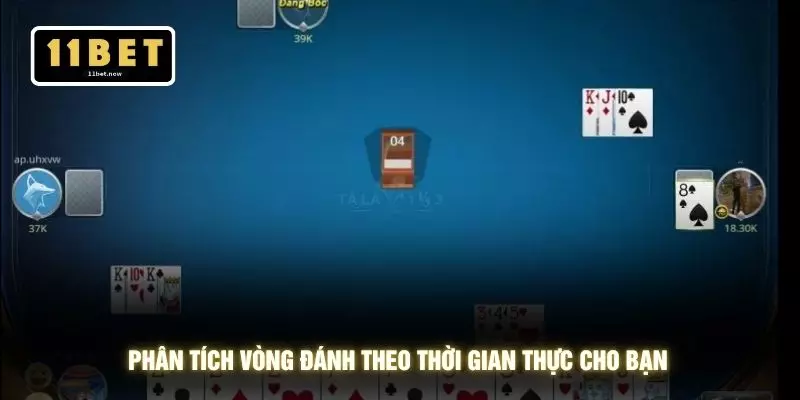 Phân tích vòng đánh theo thời gian thực cho bạn