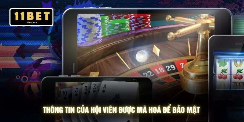 Thông tin của hội viên được mã hoá để bảo mật
