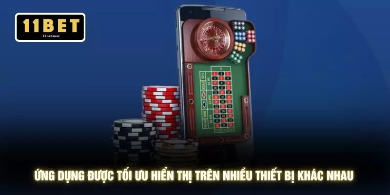 Ứng dụng được tối ưu hiển thị trên nhiều thiết bị khác nhau