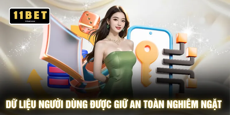 Dữ liệu người dùng được giữ an toàn nghiêm ngặt